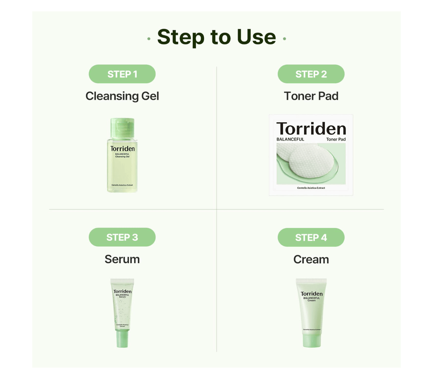 TORRIDEN BALANCEFUL Skin Care Trial Kit - veido priežiūros produktų rinkinys odos raminimui - KBEAUTY.LT